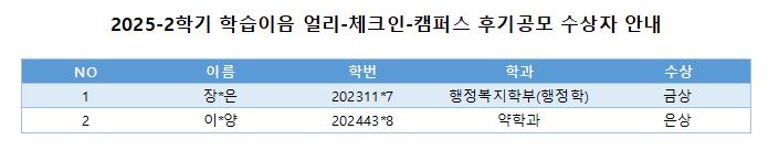 학습이음 얼리-체크인-캠퍼스 후기공모 수상자 안내