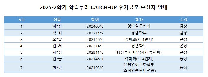 2025-2학기 학습누리 CATCH-UP 후기공모 수상자